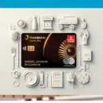 RAKBANK Low Salary Credit Card: Explore the Features, Cashback Offers, and How to Apply